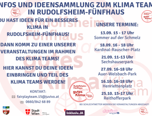 Infos und Ideensammlung zum Klima Team in Rudolfsheim-Fünfhaus